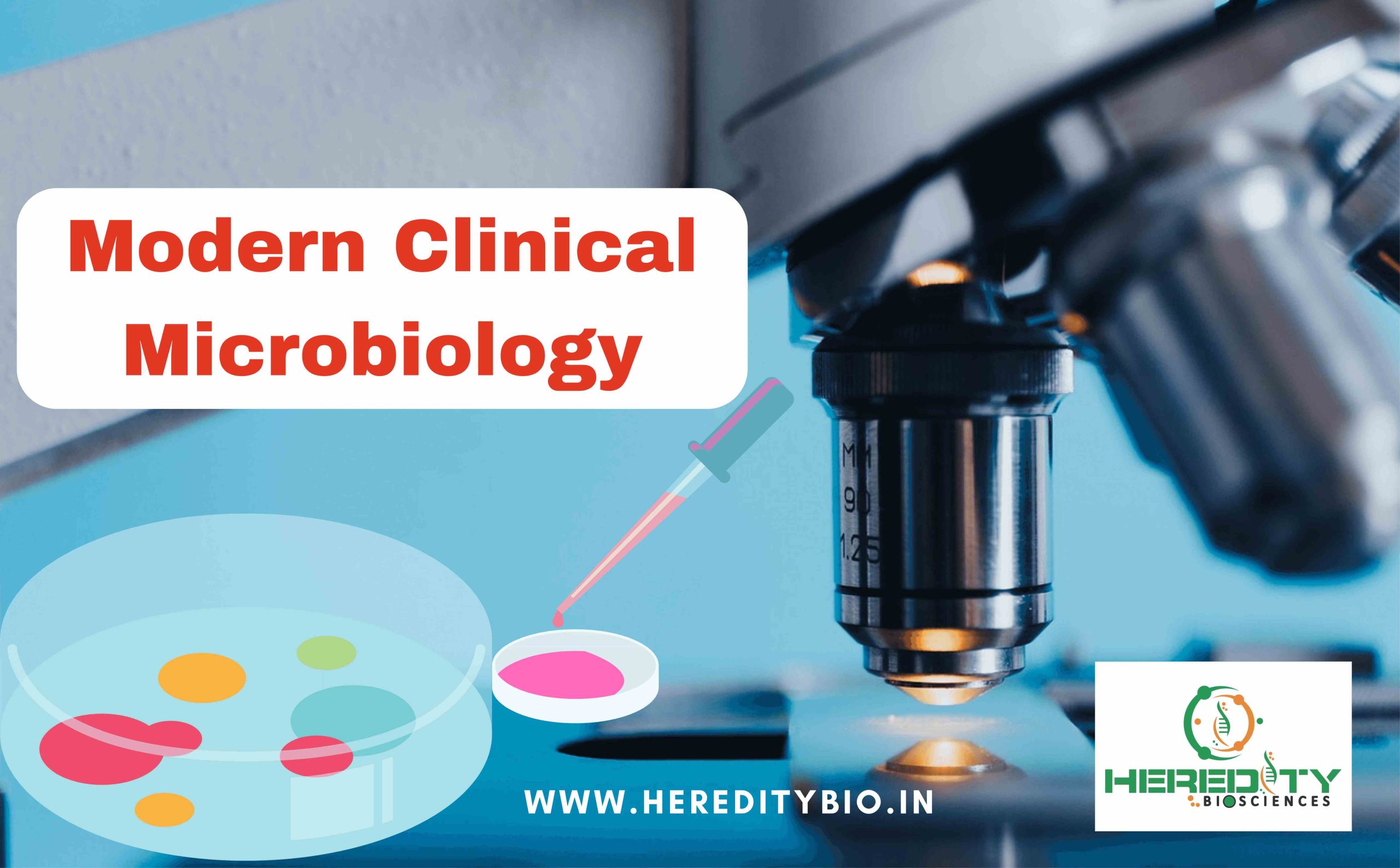 You are currently viewing Modern Clinical Microbiology: Embracing Innovation to Tackle Evolving Challenges